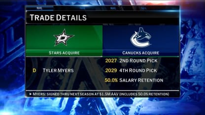 NHL Now: Stars acquire Tyler Myers