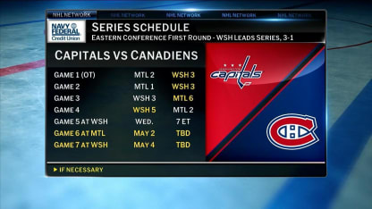 NHL Tonight: First Shift on Canadiens, Capitals