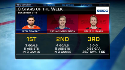 GEICO: 3 Stars of the Week