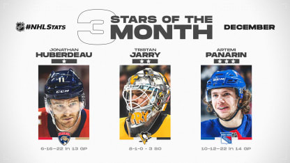 3_Stars_of_Month_December2019