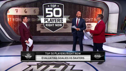 Top 50 Right Now: Evaluating goalies vs. skaters
