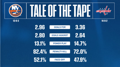 2526_TaleOfTheTape_Home_1920x1080