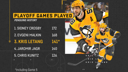 games-played-sidekiick