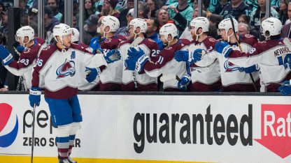 Analyse Colorado Avalanche Saison 2023-24