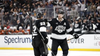 Inför försäsongen Los Angeles Kings 2025 26