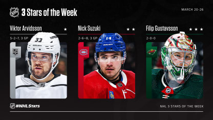 3-Stars-Week-24_NHLcom