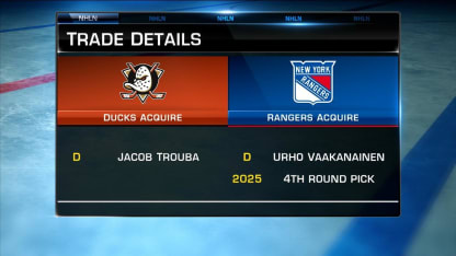 NHL Tonight: Trouba to Anaheim