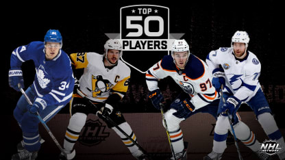 Top_50_players_NHLN