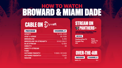 HowtoWatch_Findyourchannel_MIAMI_16x9 (1)