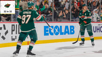 Minnesota Wild inside look for 2025-26 season 32 in 32