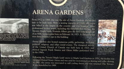 Arena-Gardens