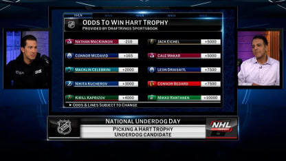 NHL Tonight: First Shift on Hart Trophy, Vezina Trophy