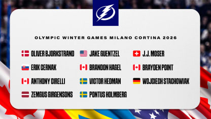Eleven Tampa Bay Lightning players selected for 2026 Winter Olympics in Italy