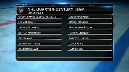 NHL Tonight: Quarter-Century Team