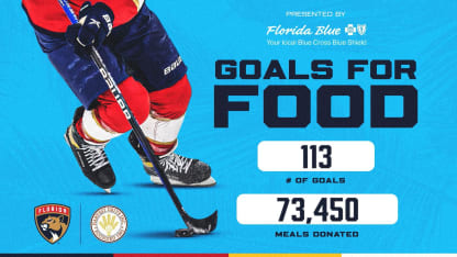 Florida Blue: Goals for Food March