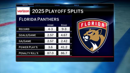 NHL Tonight on Brad Marchand's goal in Game 2