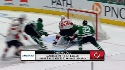 MassMutual: Dynamic Duo