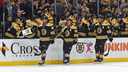 BruinsTopLine