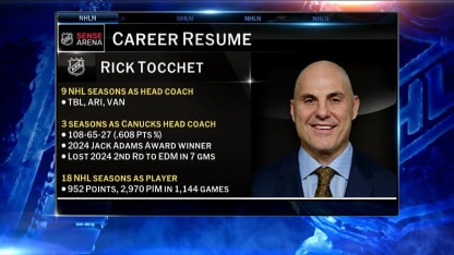 NHL Now: Canucks part ways with Rick Tocchet
