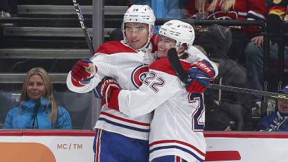 Analyse Montreal Canadiens Saison 2023-24