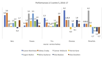 Bouchard-Matthews-060117-1