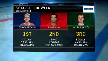 GEICO: 3 Stars of the Week