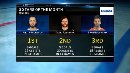 Geico: 3 Stars of the Month