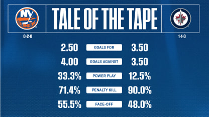 2526_TaleOfTheTape_Home_1920x1080