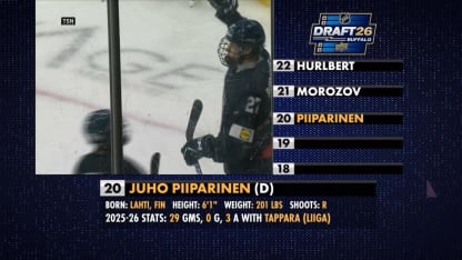 NHL Tonight: Top 32 Draft Prospects (22-18 Reveal)