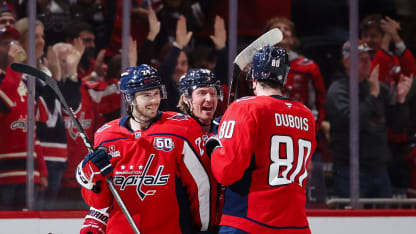 Neuzugänge der Washington Capitals zeichnen sich aus