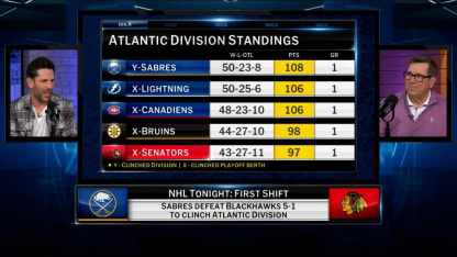 First Shift: First Things First