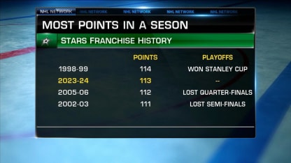 Stars the top team in the West