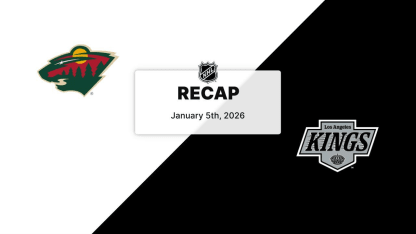 MIN at LAK | Recap