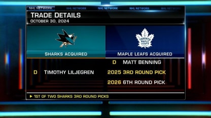 Sharks acquire Timothy Liljegren