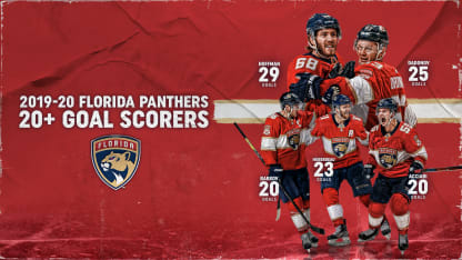 FLA_Five_20_Goal_Scorers_16x9