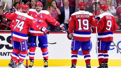 Alexander Ovechkin Washington Capitals