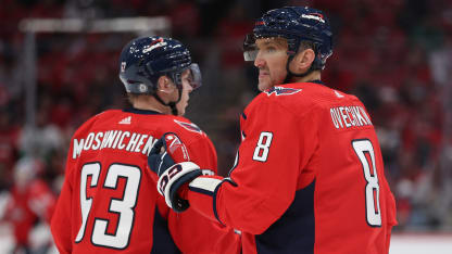 ovechkin 12-20
