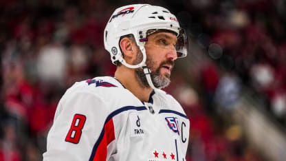 Alex Ovechkin injury status update December 20