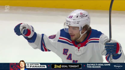 NYR@DET: Panarin scores PPG against Cam Talbot