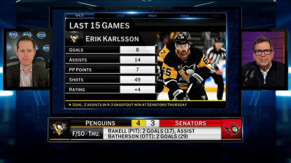 Looking back at Thursday's action