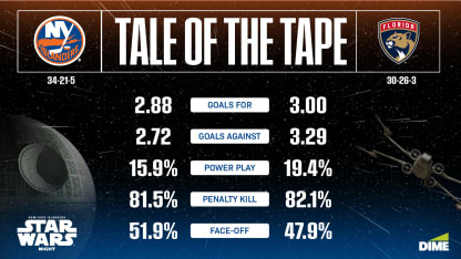 2526_TaleOfTheTape_Home_1920x1080-swn
