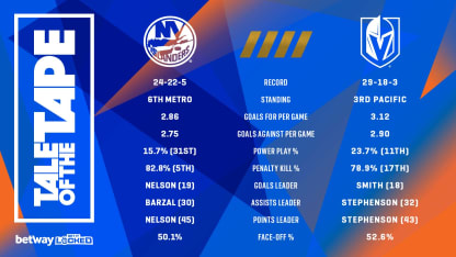 v3Soc_ToTT-Home_1920x1080