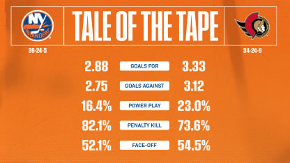 2526_TaleOfTheTape_Away_1920x1080
