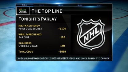 Draft Kings: The Top Line