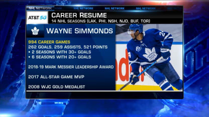 NHL Now: Wayne Simmonds