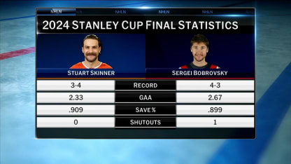 Discussing the Stanley Cup goaltending matchup