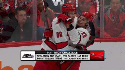 NHL Hat Trick Challenge