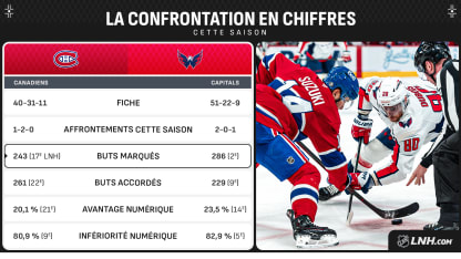 matchup web