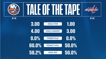 2526_TaleOfTheTape_Home_1920x1080