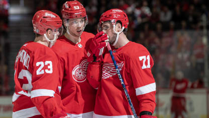 Detroit Red Wingsin harjoituskauden ennakko